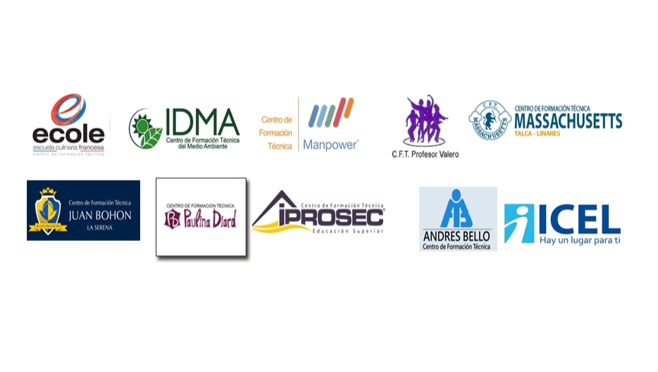 Centros de Formación Técnica privados